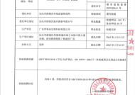 辛巴旗下“棉密码”卫生巾被指检出硫脲，辛选回应：不存在致癌问题