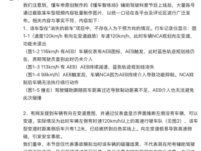 懂车帝回应辅助驾驶测试争议：仅代表事故模拟当时该车辆的碰撞结果